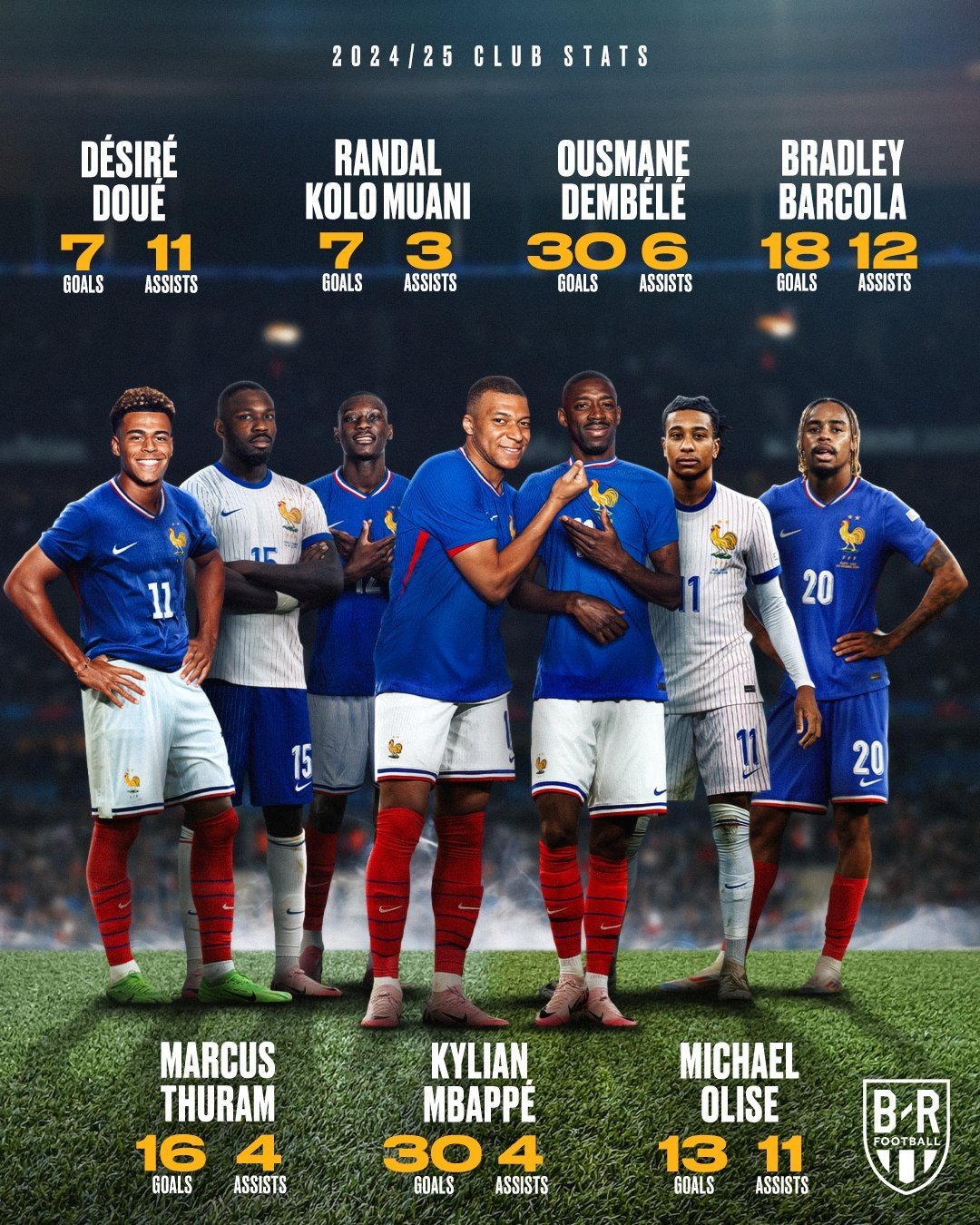 德罗巴连续二十场比赛得分超过险胜，法国队不断突破！比赛高潮迭起的简单介绍-爱游戏平台体验