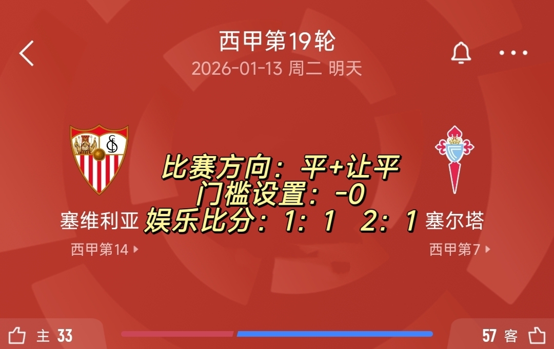 西甲赛程吃紧，塞维利亚清晨止住颓势，底气十足，纪律约束更严格的简单介绍